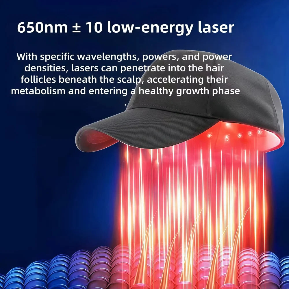 Reviru essential 96-Diode Laser Hair Growth & Therapy Cap