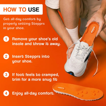 Renviru Essential™ Massage Insoles